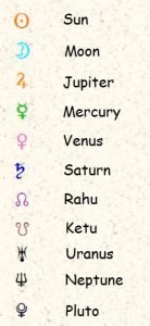 Astrology Planets Symbols