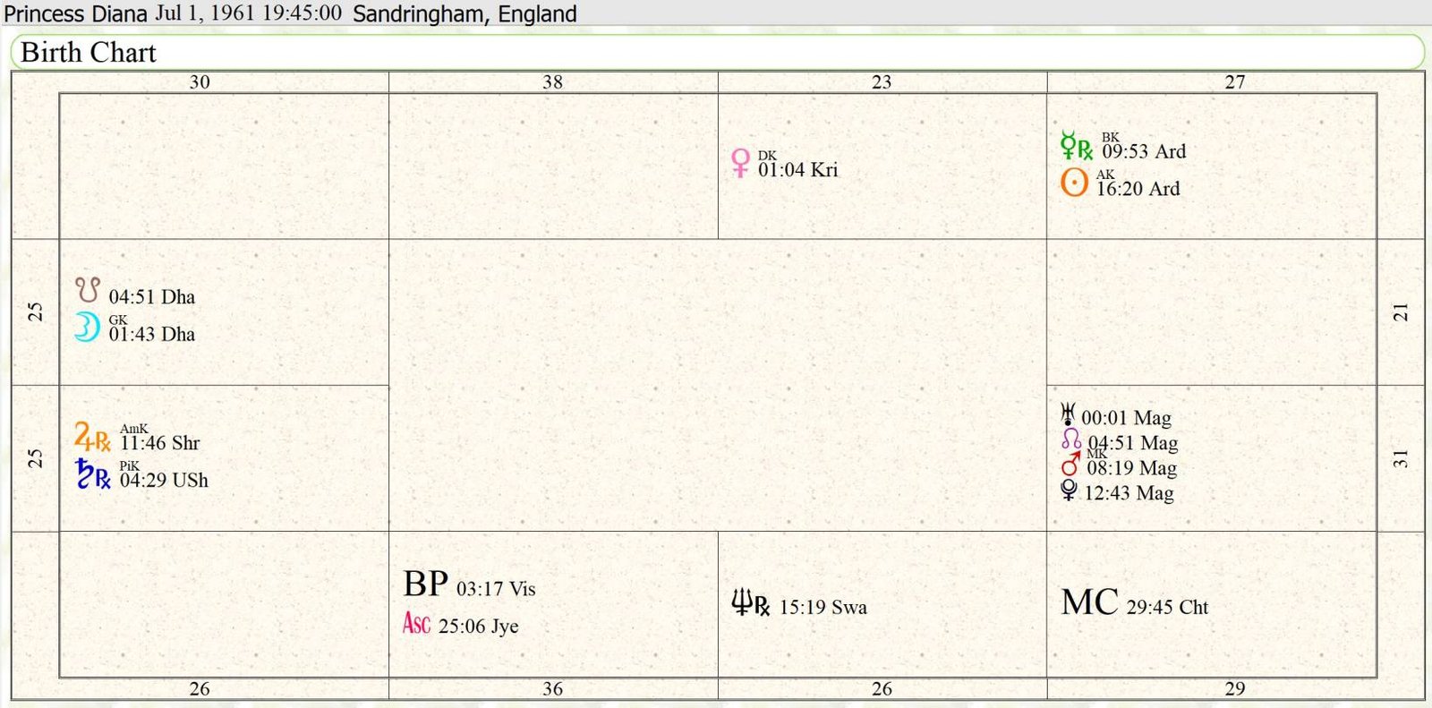 Finale Future King Charles Why does King Charles love Camilla?