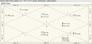 Edward Smith Birth Chart 01