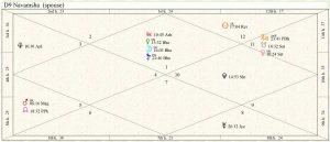 South Korea Destiny Chart 01