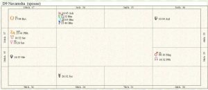 South Korea Destiny Chart 02