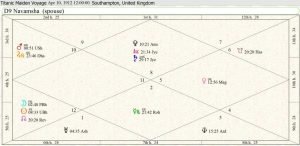 Titanic Destiny Chart 01