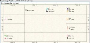 Moulin Rouge Paris Destiny Chart 02