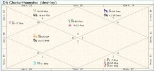 Walter Snowden Homeland Chart 01