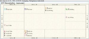 Supreme Leader Kim J. U. Destiny Chart No Time 02