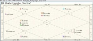 Supreme Leader Kim J. U. Homeland Chart No Time 01
