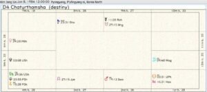 Supreme Leader Kim J. U. Homeland Chart No Time 02