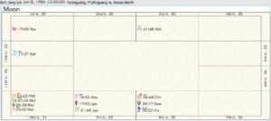 Supreme Leader Kim J. U. Moon Chart No Time 02