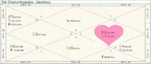 North Korea Homeland Chart In Love 01