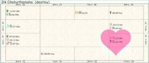 North Korea Homeland Chart In Love 02