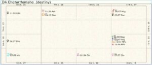 South Korea Homeland Chart 02
