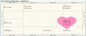South Korea Homeland Chart In Love 02