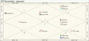 Azerbaijan Destiny Chart 01