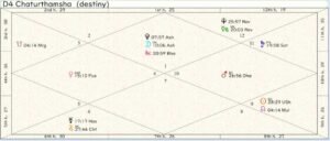 China Homeland Chart 01