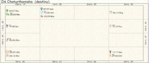 China Homeland Chart 02