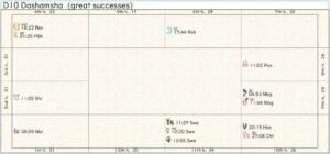 Japan Career Chart 02