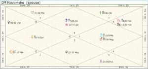 Japan Destiny Chart 01