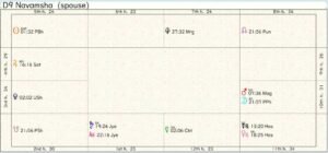 Japan Destiny Chart 02