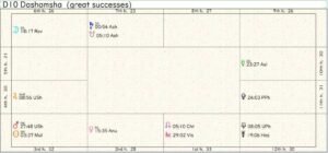 Philippines Career Chart 02