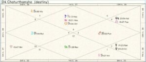 Taiwan Homeland Chart 01