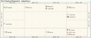 Taiwan Homeland Chart 02