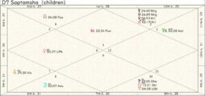 European Union Children Creativity Chart 01