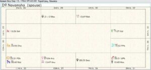 Robert Fico Destiny Chart No Time 02