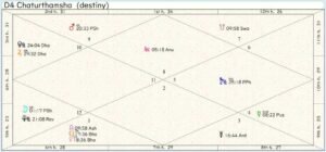Ireland Homeland Chart 01