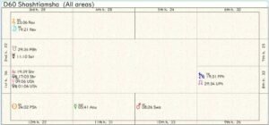 Ireland Past Incarnation Chart 02