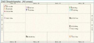 Wales Cardiff Past Incarnation Chart 02