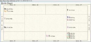 New Moon Chart 2034 10 Oct 12 02