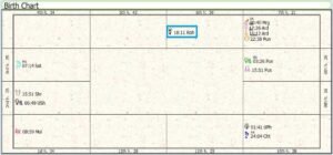 The Empire Birth Chart Uranus Highlighted 02