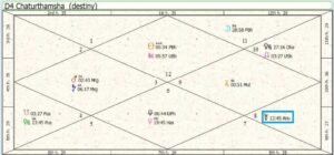 The Empire Homeland Chart Uranus Highlighted 01