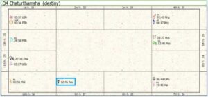 The Empire Homeland Chart Uranus Highlighted 02