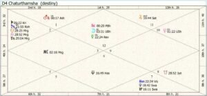 Syria Homeland Chart 01